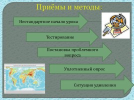 Педагогический проект «Формирование устойчивого интереса к географии», слайд 14
