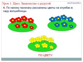 Математика 1 класс «Цвет - Знакомство с радугой», слайд 7