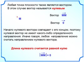 Понятие вектора, слайд 3