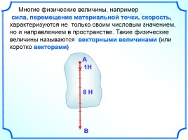 Понятие вектора, слайд 5