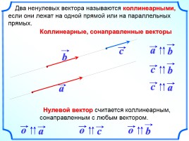 Понятие вектора, слайд 8