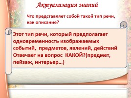 Подготовка к сочинению-описанию помещения по личным впечатлениям «Комната подростка XXI века», слайд 4