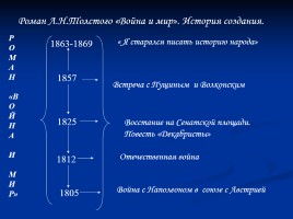 Л.Н. Толстой - человек, мыслитель, писатель, слайд 7