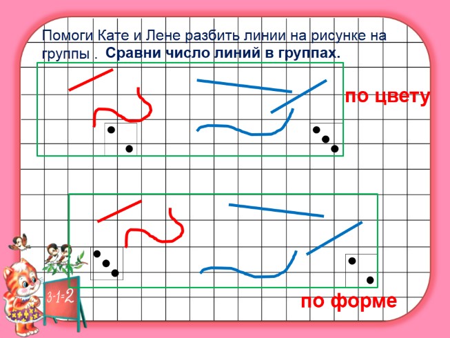 Презентация - Точка - Кривая линия - Прямая линия - Отрезок - Луч