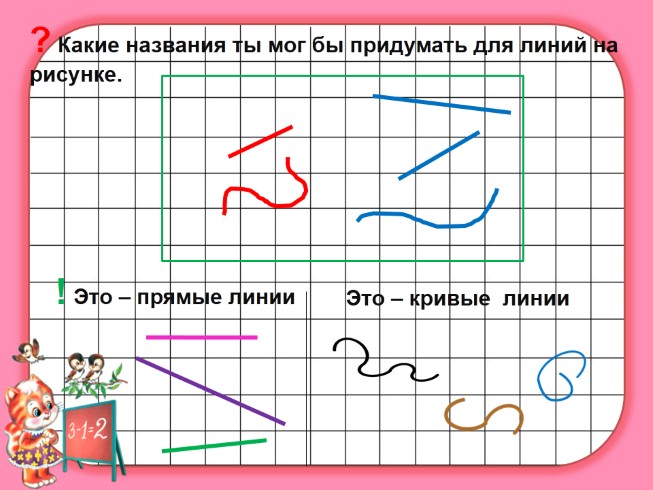 Презентация - Точка - Кривая линия - Прямая линия - Отрезок - Луч