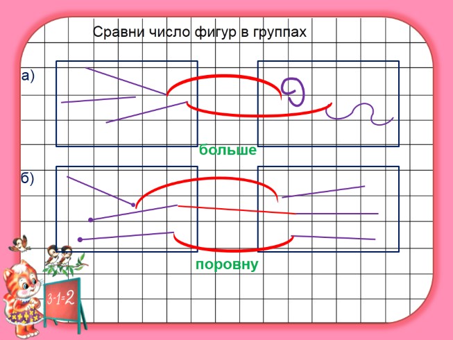 Презентация - Точка - Кривая линия - Прямая линия - Отрезок - Луч