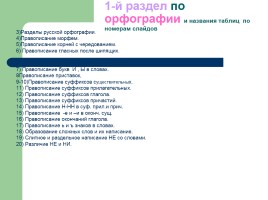 Русский язык в таблицах от ДРОФЫ (по орфографии и пунктуации), слайд 2