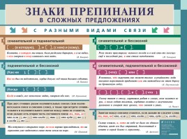 Русский язык в таблицах от ДРОФЫ (по орфографии и пунктуации), слайд 36