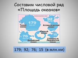 Школьный проект «Моя планета Земля», слайд 24