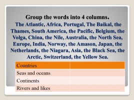 Урок английского языка в 7 классе «Continents and Countries», слайд 6