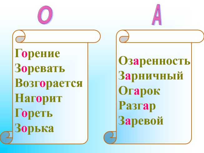 Презентация - Урок русского языка 5 класс «Чередование гласные в корнях ...
