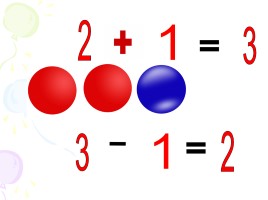 Урок в 1 классе по теме «Плюс, минус, равно», слайд 6