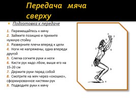 Волейбол (обучение технике волейбола), слайд 6