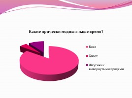 Научно-исследовательская работа «Коса - не только русская краса», слайд 13