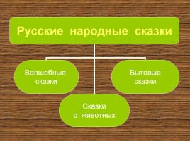 Русская народная сказка «Каша из топора», слайд 6