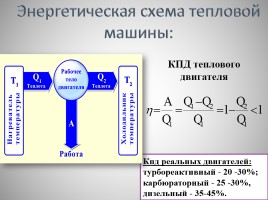 Основы термодинамики, слайд 18