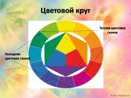 Цвет - Основы цветоведения, слайд 9