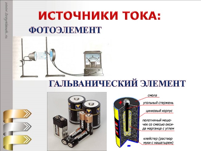Презентация - Электрический ток - Источники тока