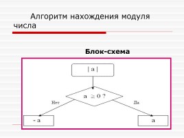 Модуль числа и алгебраического выражения - Линейные уравнения, содержащие модуль, слайд 7