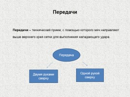 Техника нападения в волейболе, слайд 10