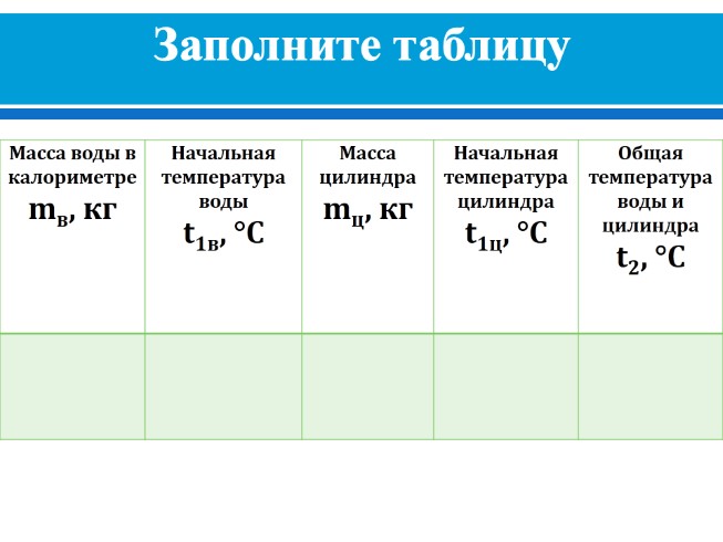 Презентация - Лабораторная работа №2 «Измерение удельной теплоёмкости ...