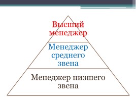 Менеджмент и маркетинг, слайд 3
