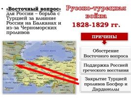 Внешняя политика Николая I в 1826-1849 гг., слайд 11