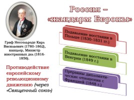 Внешняя политика Николая I в 1826-1849 гг., слайд 7