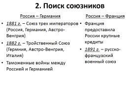 Внешняя политика Александра III, слайд 5