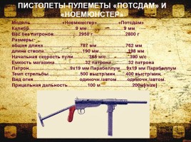 Стрелковое оружие советской и немецкой армии времен Великой Отечественной войны, слайд 17