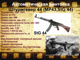 Стрелковое оружие советской и немецкой армии времен Великой Отечественной войны, слайд 25