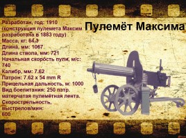 Стрелковое оружие советской и немецкой армии времен Великой Отечественной войны, слайд 29