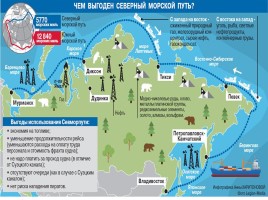 Водный транспорт России: морской и речной, слайд 15