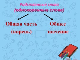 Урок русского языка «Корень как часть слова», слайд 12