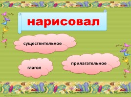 Тренажер по русскому языку 3 класс «Части речи», слайд 3