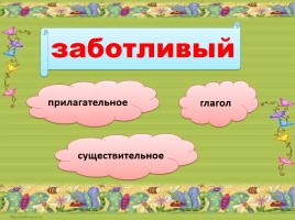 Тренажер по русскому языку 3 класс «Части речи», слайд 6