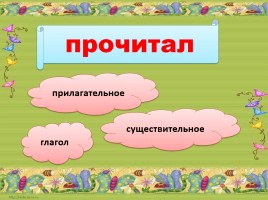 Тренажер по русскому языку 3 класс «Части речи», слайд 7