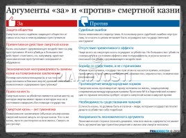 Смертная казнь как исключительная мера наказания по Российскому законодательству, слайд 11