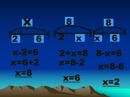 Учимся решать уравнения, слайд 14