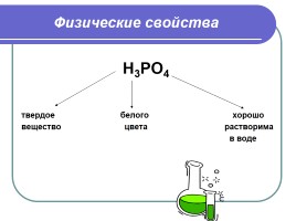 Оксид фосфора - Фосфорная кислота, слайд 6