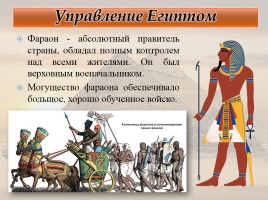 Древний Египет, слайд 14