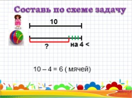 Математика 1 класс «Решение задач», слайд 13