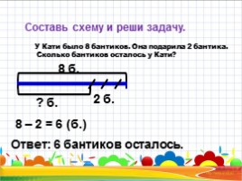 Математика 1 класс «Решение задач», слайд 14