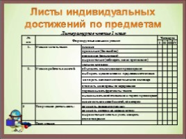 Организация накопительной системы оценки - Портфолио учащегося - Портфель достижений, слайд 22