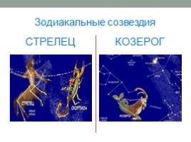 География 5 класс «Мир звезд», слайд 20