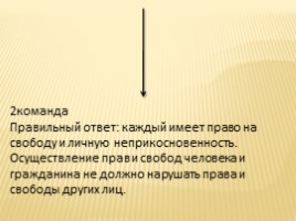 Конституция Российской Федерации, слайд 39