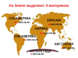 Путешествие по Евразии, слайд 8