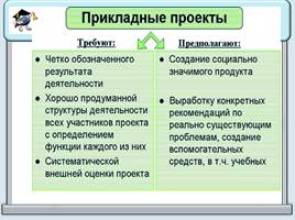 Проектная деятельность на уроках физики, слайд 11