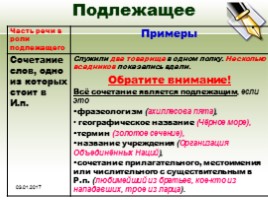 ЕГЭ «Грамматическая основа предложения - Сложные случаи определения подлежащего и сказуемого», слайд 4