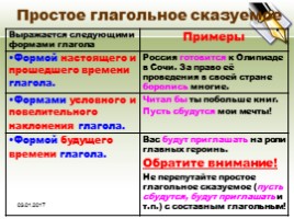 ЕГЭ «Грамматическая основа предложения - Сложные случаи определения подлежащего и сказуемого», слайд 7